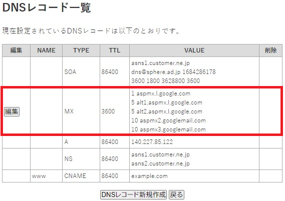 mxレコード 販売 alt1.aspmx.l.google.com