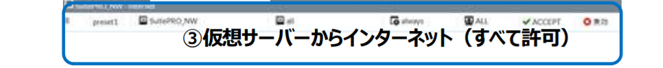 ポリシーOutgoing.png